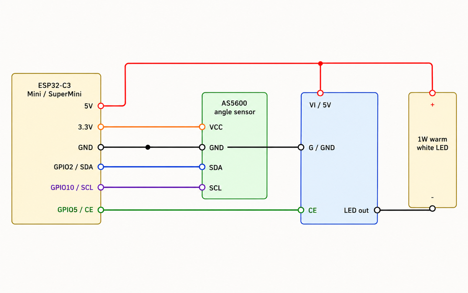Wiring diagram