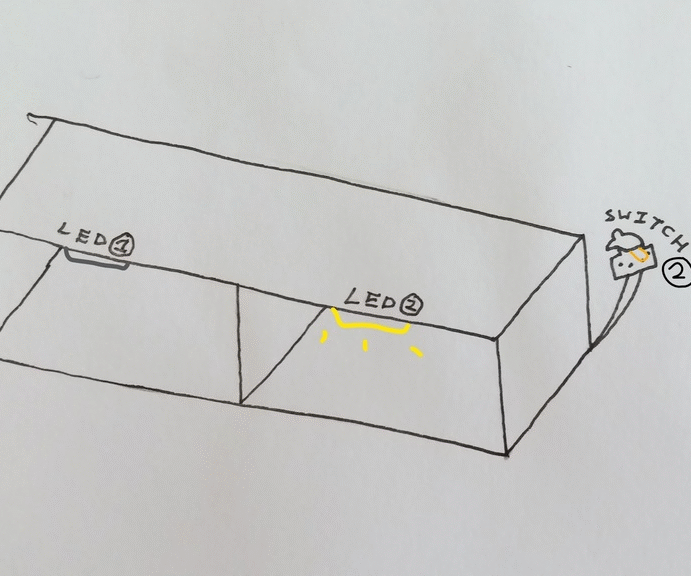 LED Indicator Lights for Prototyping - Using Scraps