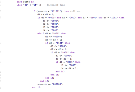 Step 3: VHDL Code (Structure and TellTime)