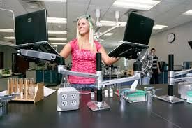 Science Projects