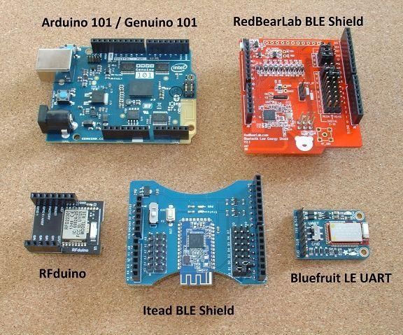 BLE Problems and Solutions for General Control