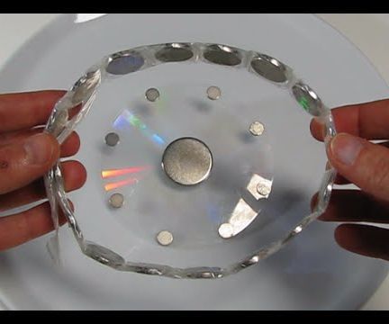 George Green's Magnetic Ring. Free Energy?