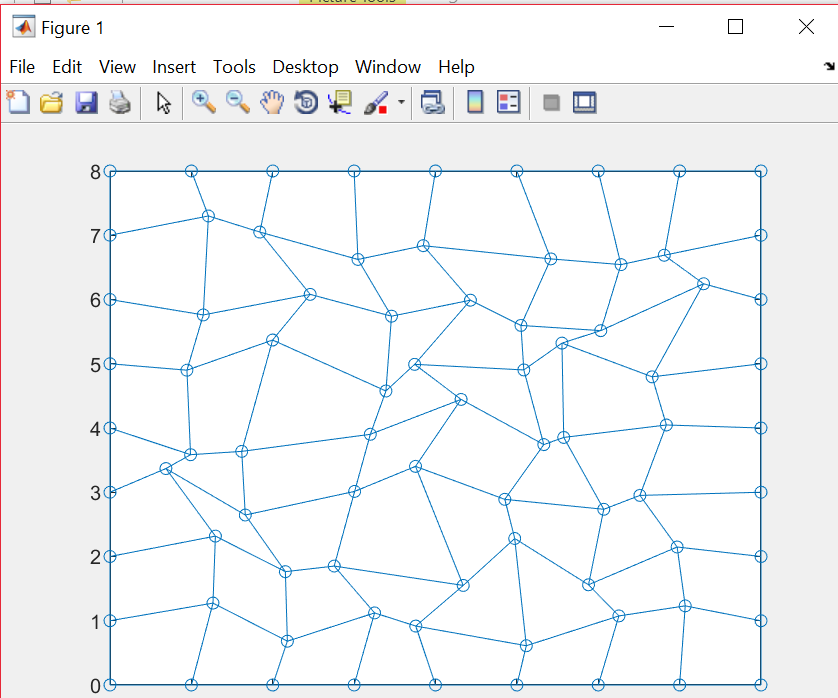 Measuring Force Changes of a Generated Fiber Network When Displaced With External Force