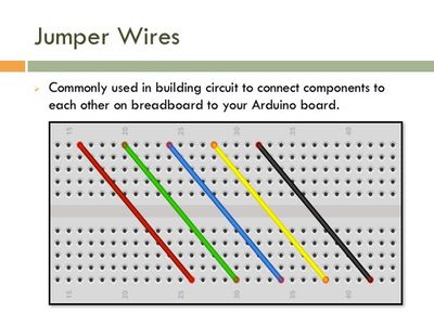 Fastest Way to Learn Arduino Microcontroller