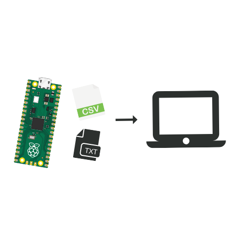 How to Transfer Data/Files From Raspberry Pi Pico to Local Computer (Programmatically)