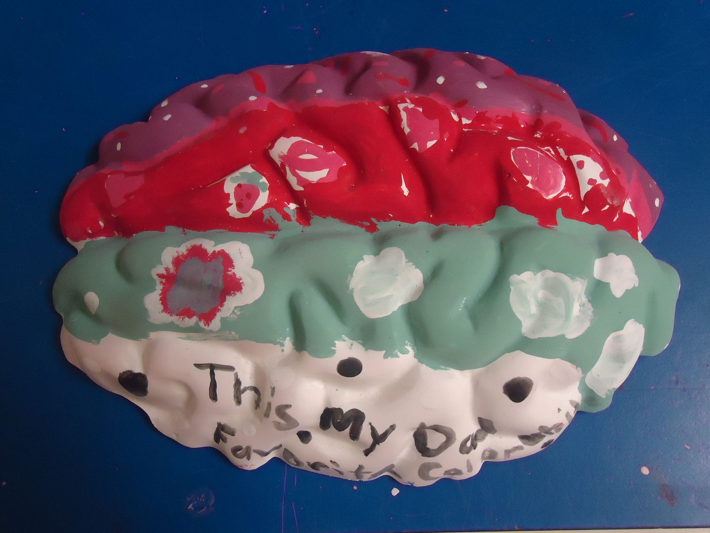 Family Brain by Sandy Angeh Age 9