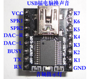 $12 Secret Code Box : 8 Steps (with Pictures) - Instructables
