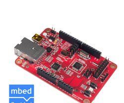 Getting started with WIZwiki - W7500