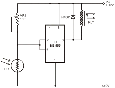 Building the Custom LDR Sensor