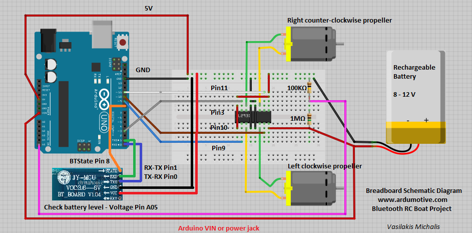 Arduino Bluetooth Controled Boat Vessel 5 Steps Instructables