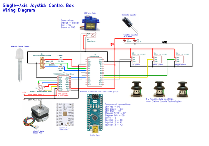 Single Axis Joystick Controller With Arduino : 5 Steps - Instructables