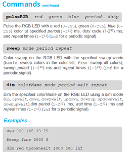 H01R0 (RGB Led Module)
