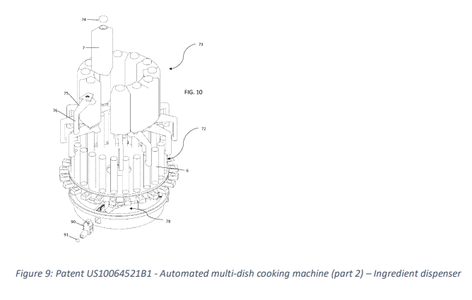 State of the Art and Patent Analysis
