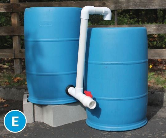DIY Water Treatment Train