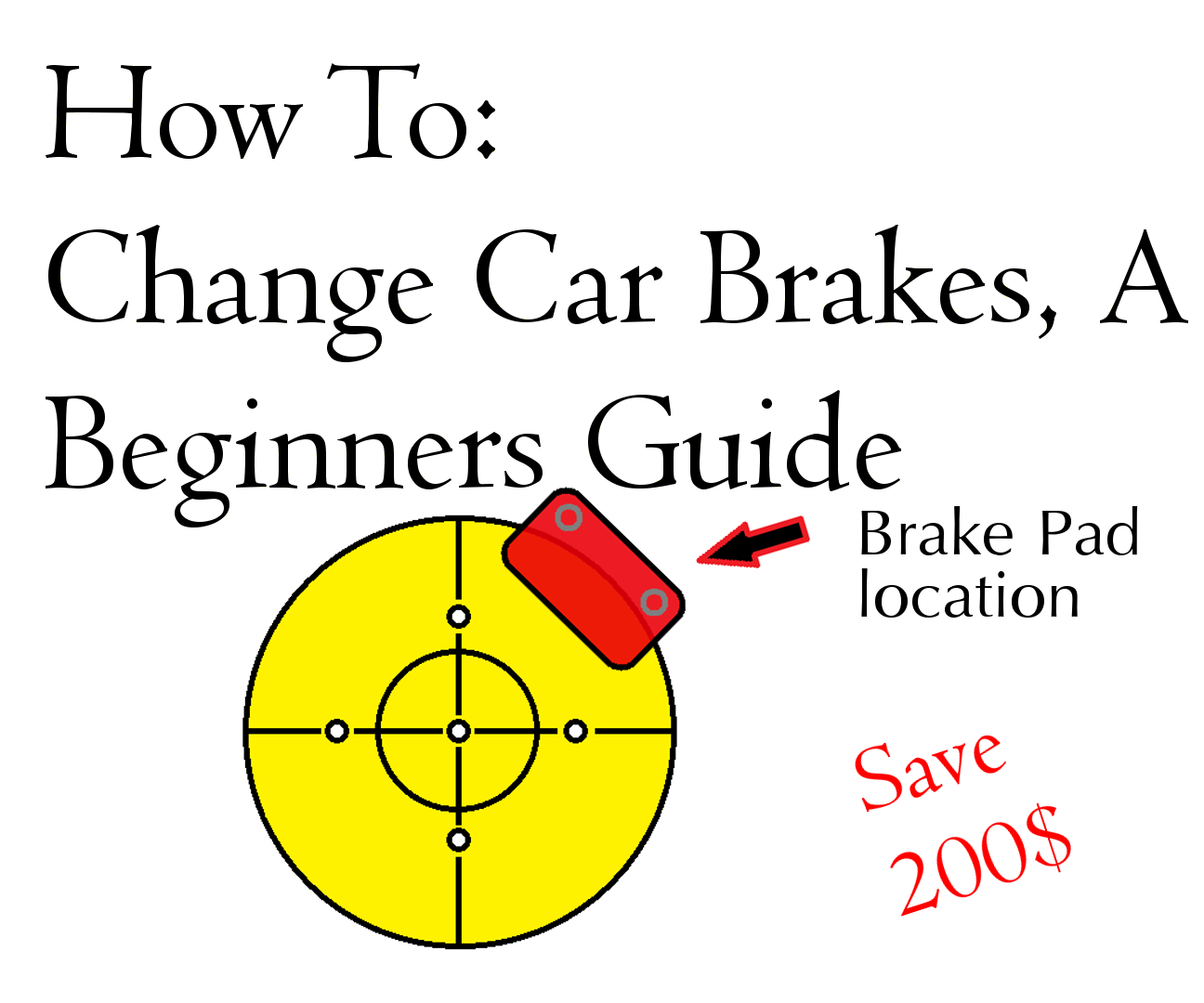 Changing Car Brakes! A Beginner Guide!