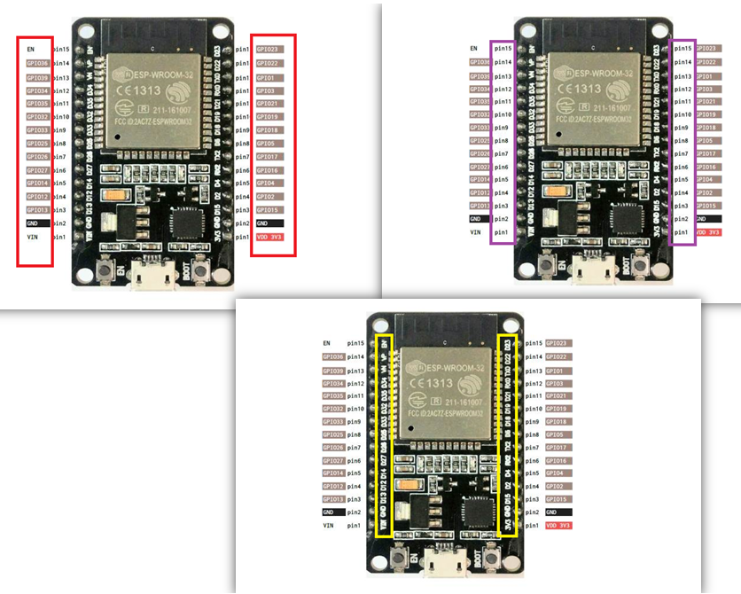 Esp32 Devkit Esp32wroom Gpio Pinout Circuits4youcom Getting Started
