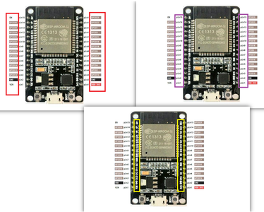 ESP32: Internal Details and Pinout : 11 Steps - Instructables