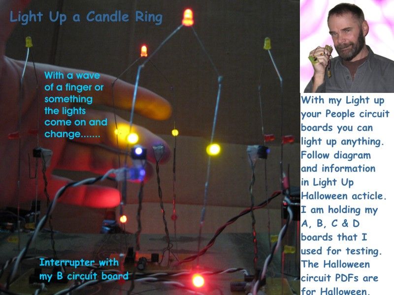 Light Up Your People