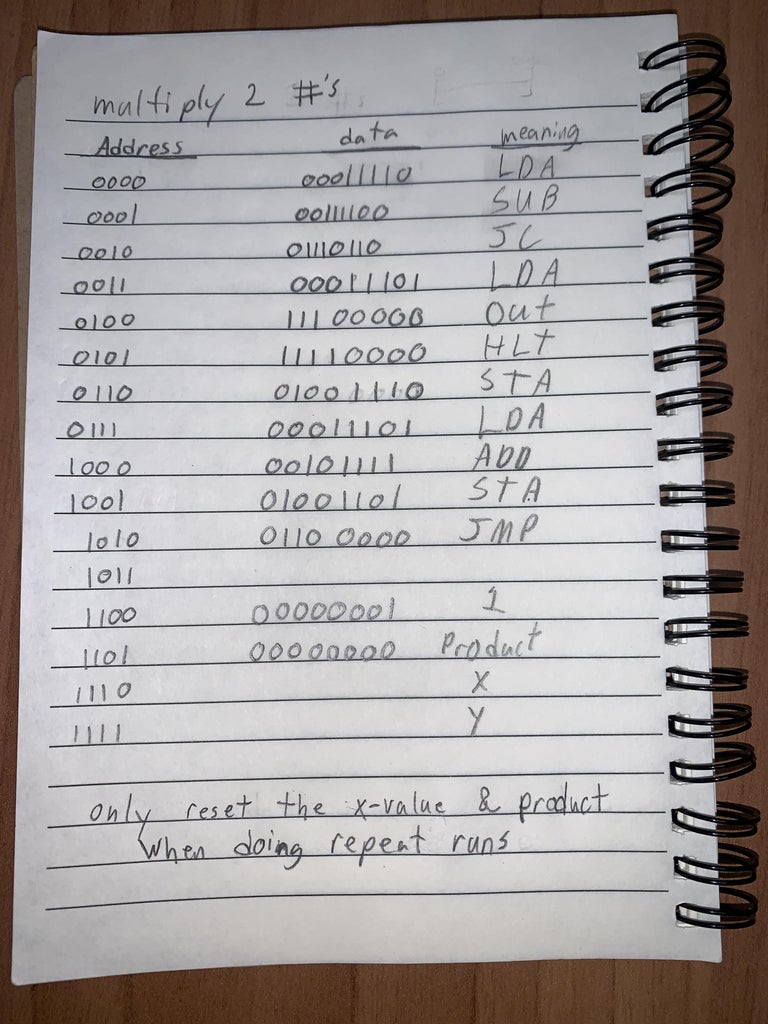 Making an 8-Bit Computer : 20 Steps - Instructables