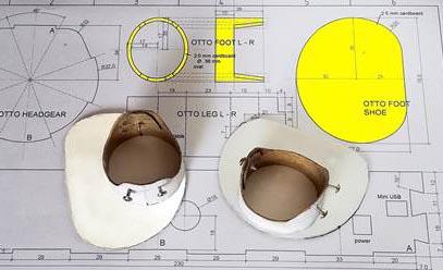 Costruzione Dei Piedi (FOOT