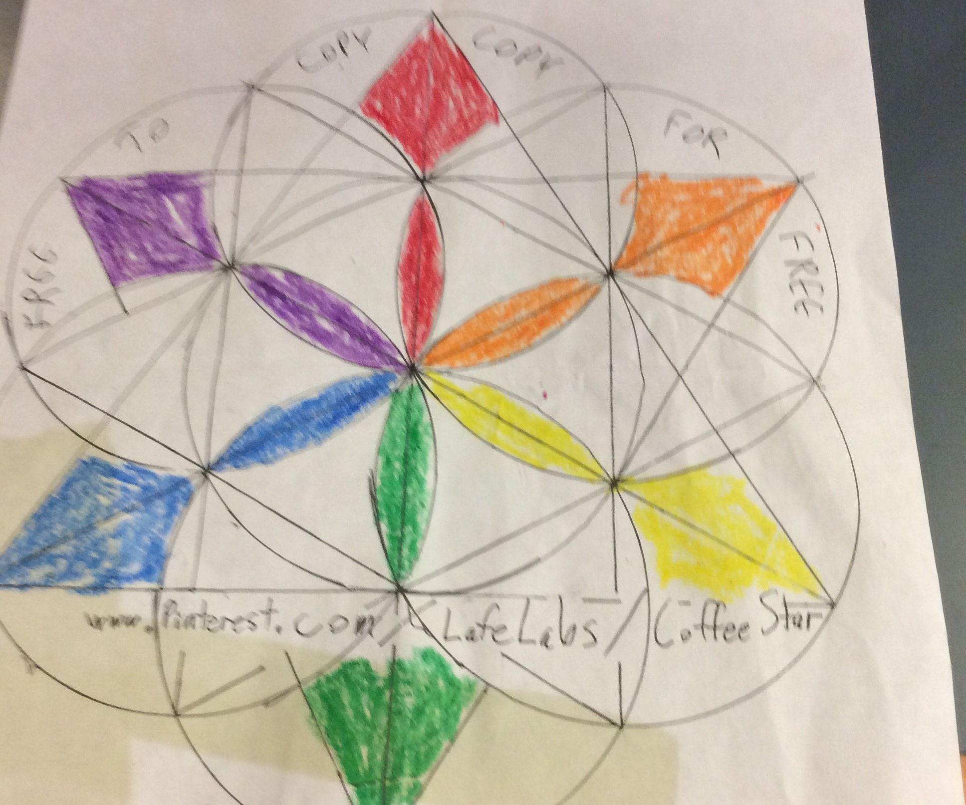 Self Replicating Art That Uses Web As a Vector of Transmission Through Physical Space in Coffee Shops