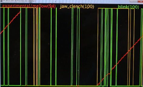 Run Processing