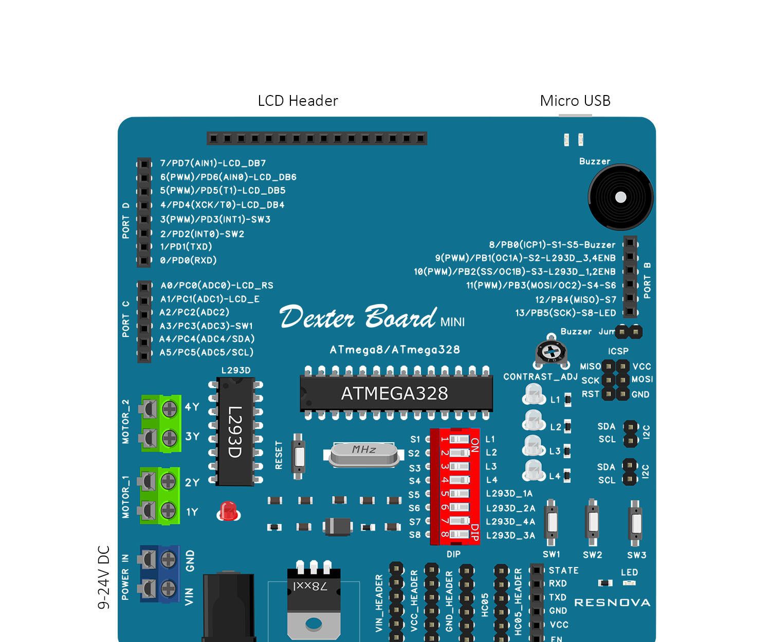 Temperature and Humidity Sensor (DHT22) With Dexter Board