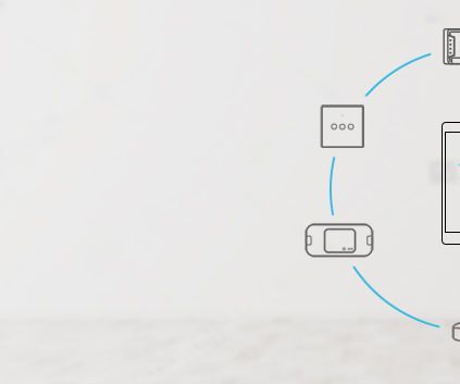 How to Pair SONOFF Smart Products With EWeLink APP?