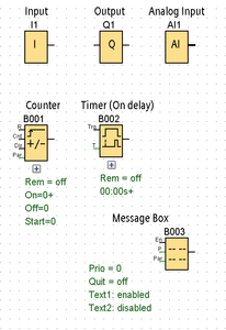 Function Block Diagram