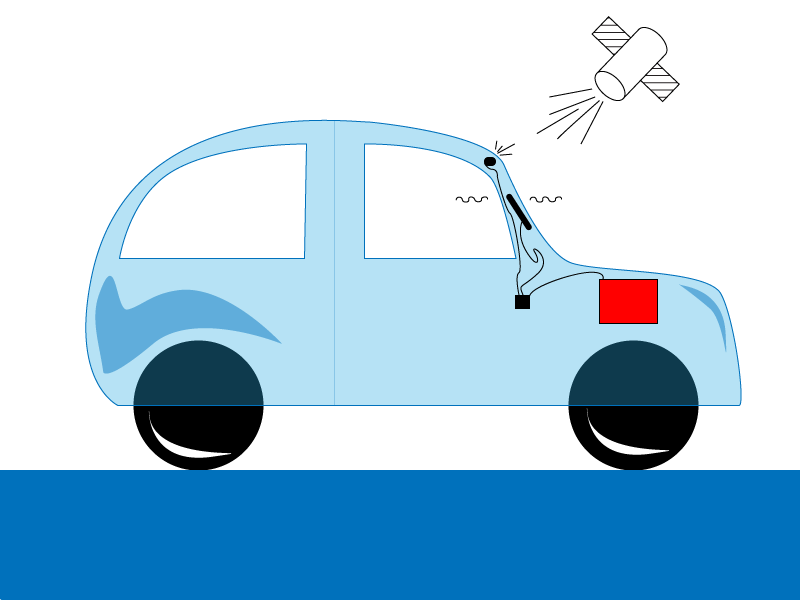 How to Remove a GPS Disabler From a Vehicle.