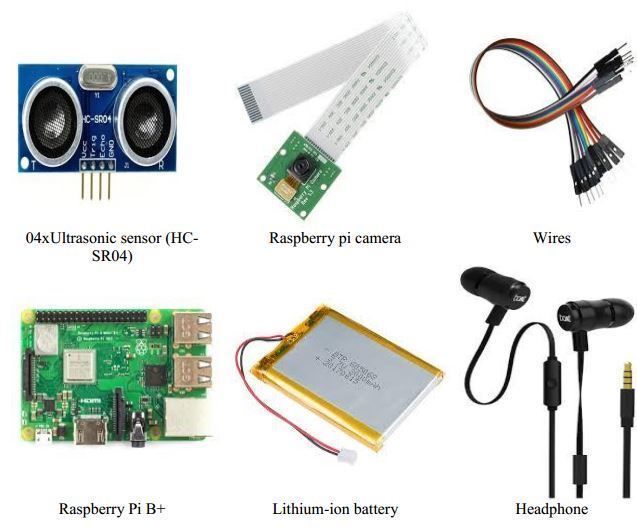 Walking Guide to Enhance the Mobility of Visually Impaired People