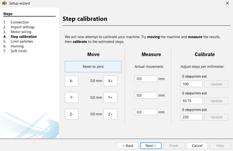 Calibrating Steps