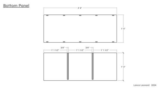 Prepare Panels