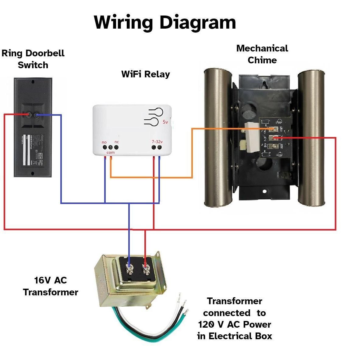 Secondary Circuit / Wiring Check