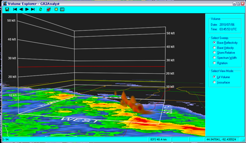 How to Set-up Gibson Ridge Level 2 Analyst Radar Software : 12 Steps ...