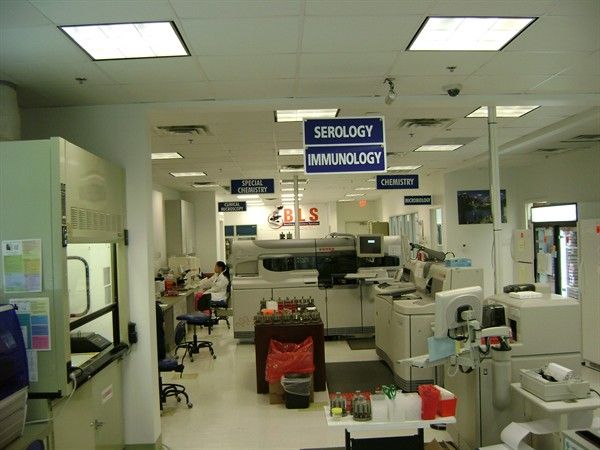 Medical Laboratory Actions and Testing Gears