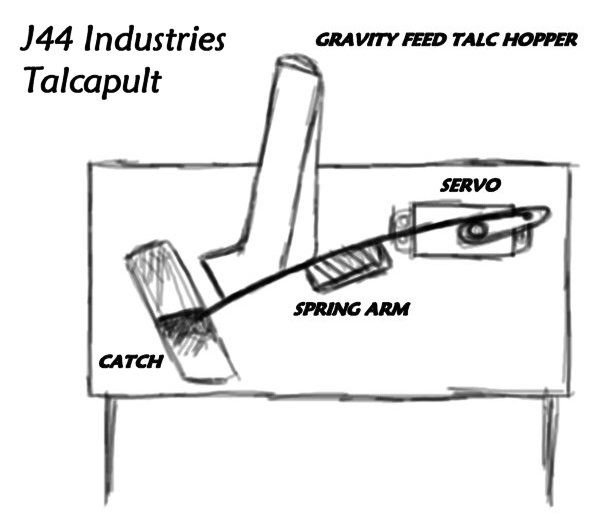 Explosion Effect - Talcapult