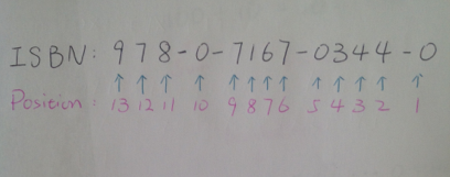 How to Verify an ISBN : 7 Steps - Instructables