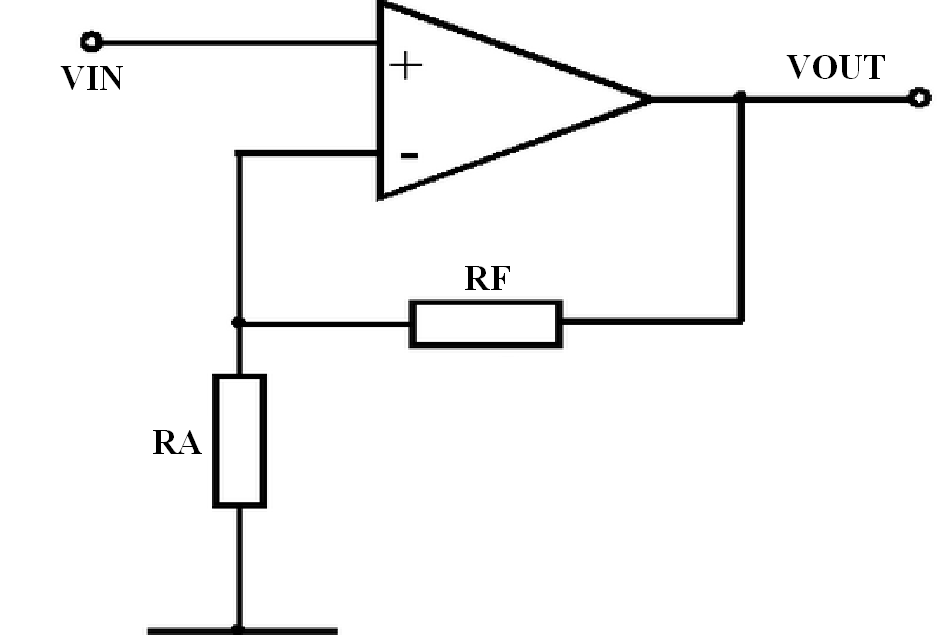 Non-Inverting Operational Amplifier Tutorial (Op-Amp) With Theory & Lab