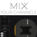 Understanding Channel Mixing
