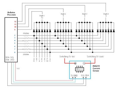 Schematics