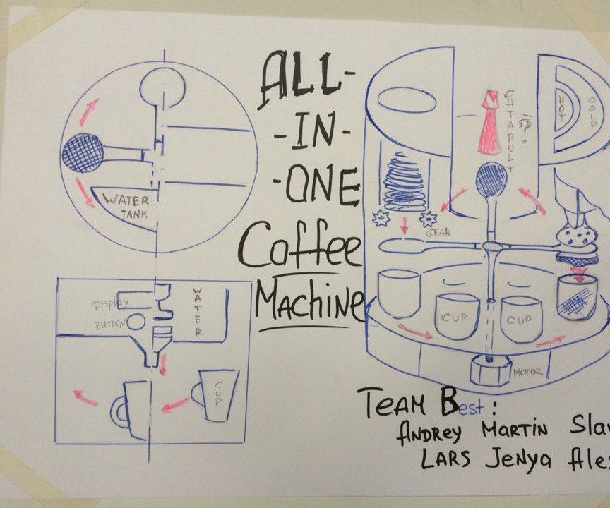 All-in-One Coffee Machine