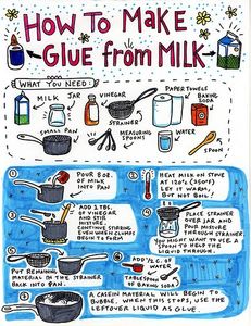 How to Make Glue