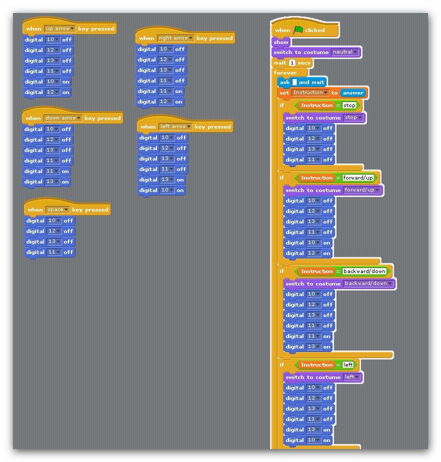 Scratch 4 Arduino and Cybot Control (Rover Basics) : 4 Steps (with ...