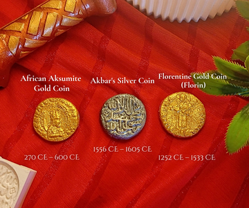 Research and Shortlisting