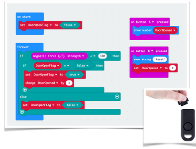 Spy-tech : Intruder Detection & Logging System