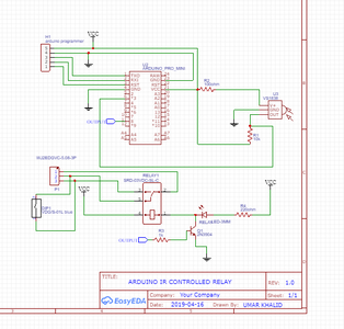 TO ORDER THE PCB