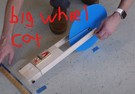 Designing the Car(long-range)