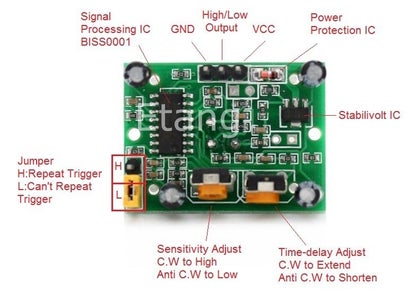 Web Based Room Monitoring System Using Arduino : 7 Steps - Instructables