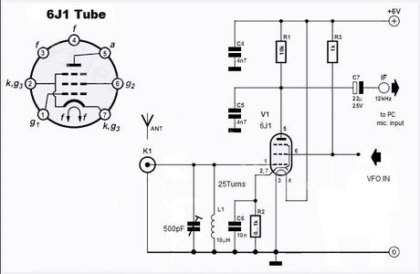Conclusion and Schematic